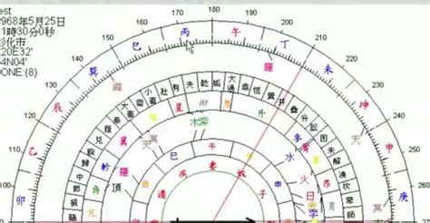 Janus5 占星软件(占星软件astrolog32)缩略图