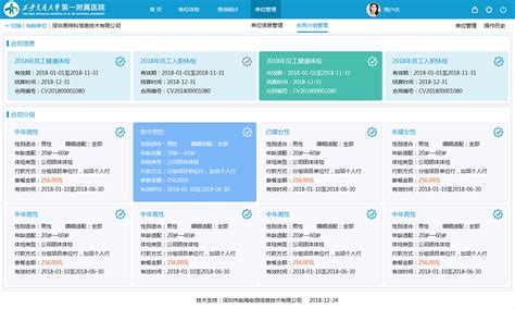 网上预约医院用哪个软件(网上预约医院用哪个软件好)缩略图