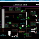 化工软件定制价格(化工软件定制开发价格)缩略图