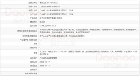 医学图像处理软件,医学图像处理软件有哪些缩略图