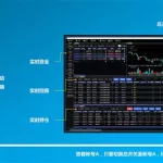 交易软件期货(交易软件期货国内)缩略图