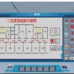 消防3d模拟演示软件,消防动态仿真模拟软件缩略图