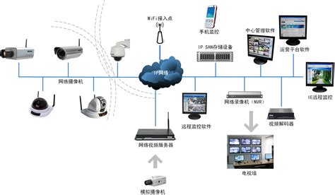 家庭网络流量监控软件(家庭网络流量监控软件下载)缩略图