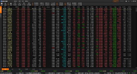 选股软件下载官方(选股软件免费下载)缩略图