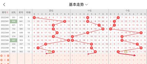 彩票软件彩虹多多V.2.24(彩票软件推荐最新2023)缩略图