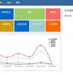 进销存软件是什么,进销存软件是什么意思缩略图