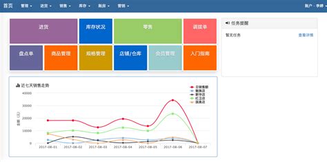 进销存软件是什么,进销存软件是什么意思缩略图