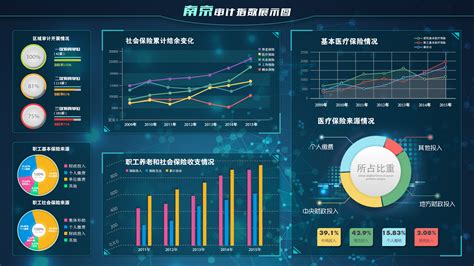 系统软件包括哪三类,系统软件包括哪三类功能缩略图