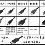 软件接口方式有几种类型,软件程序接口类型有哪些缩略图