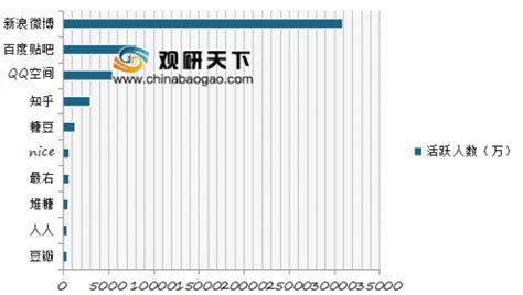 支付软件排行榜,支付软件排行榜前十名缩略图