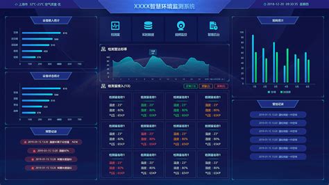 科技软件应用(科技软件应用学什么)缩略图