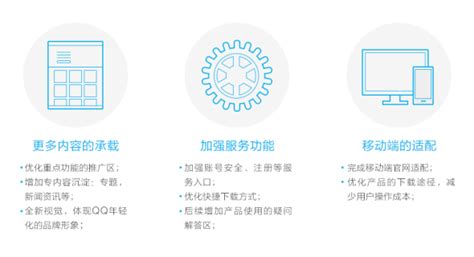 im软件是技术资源吗(im软件是什么)缩略图
