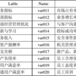 数据分析软件应用实训报告(数据分析软件应用实训报告怎么弄)缩略图