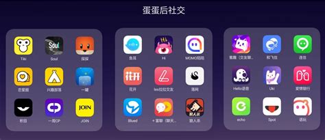 社交软件交友(社交软件交友的危险)缩略图