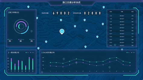 出行交通软件(苏州出行交通软件)缩略图