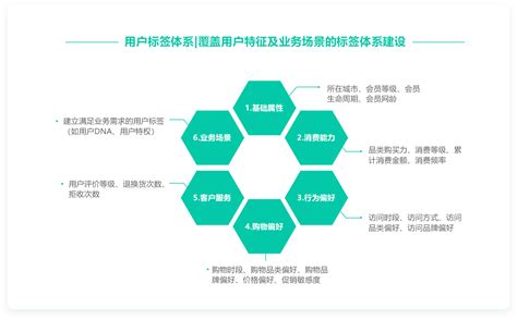 企业软件管理办法(企业软件管理办法最新)缩略图