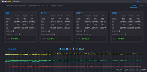 声压测试软件(声压测试软件app)缩略图