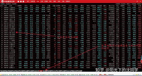 通用软件股票,通用软件股票代码缩略图
