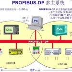 软件协议解析(软件协议使用教程)缩略图