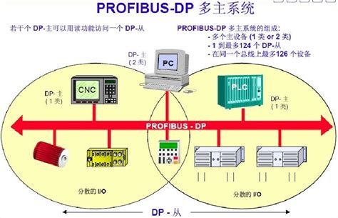 软件协议解析(软件协议使用教程)缩略图