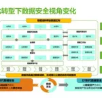 运动软件泄露行程(行程被泄露如何处理)缩略图