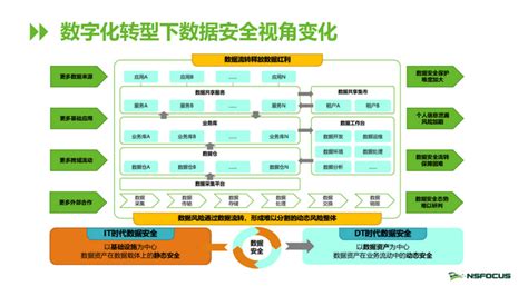 运动软件泄露行程(行程被泄露如何处理)缩略图