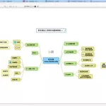导图模板软件,导图模板软件下载缩略图
