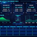 数据分析软件画图,数据分析软件画图教程缩略图