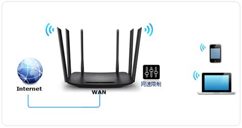 网速控制工具中文正式版,网速控制工具中文正式版下载缩略图