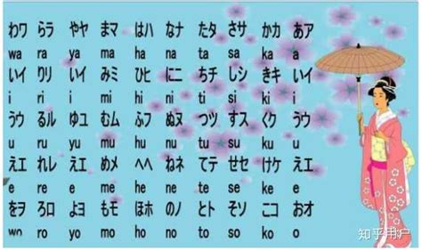 日语翻译软件带片假名(日语假名翻译软件)缩略图