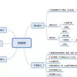 电气软件工程师应掌握的技能,电气工程师需要掌握的软件有哪些缩略图