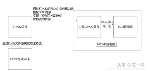 不限数量的电子相册,不限数量的电子相册软件缩略图