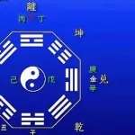 排盘软件一般用哪个(排盘软件哪个最准确)缩略图