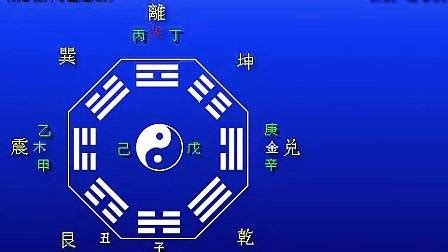 排盘软件一般用哪个(排盘软件哪个最准确)缩略图