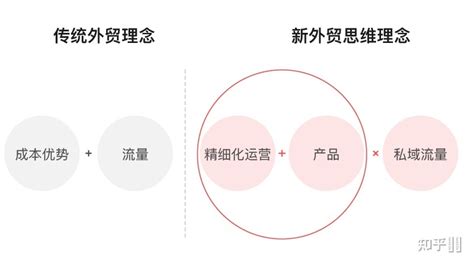 外贸软件哪个好用,外贸软件哪个好用点缩略图