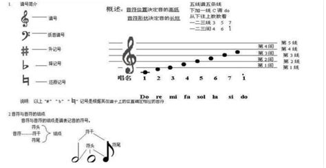 五线谱翻译简谱软件(五线谱翻译简谱软件手机)缩略图