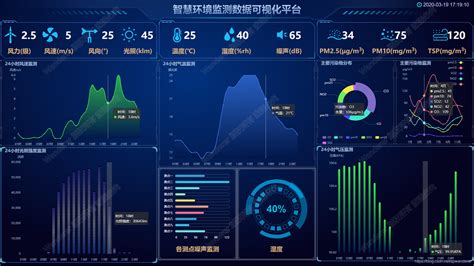 华为噪音测试软件(华为噪音测试软件下载)缩略图