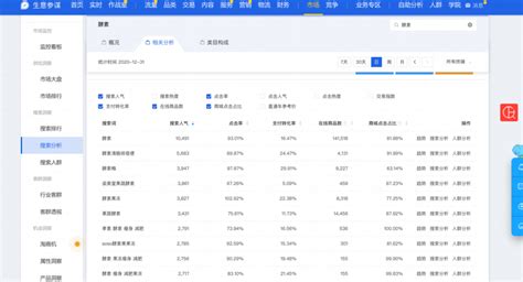 淘宝蓝海产品软件(淘宝蓝海产品软件分析)缩略图