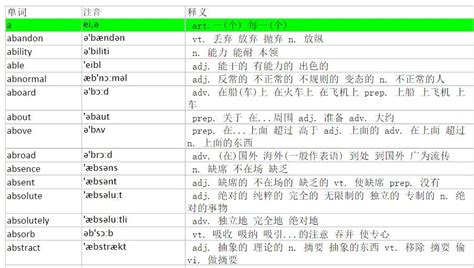 词汇翻译软件完整绿色版(词汇翻译软件完整绿色版下载)缩略图