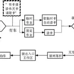 计时收费软件,棋牌室计时收费软件缩略图