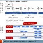 炒股软件排名第一名(炒股软件排名第一名天眼查)缩略图