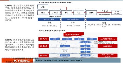 炒股软件排名第一名(炒股软件排名第一名天眼查)缩略图