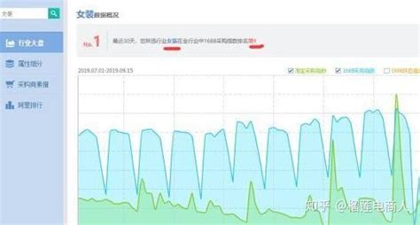 引流软件排行(引流软件排行榜)缩略图