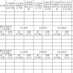 正版软件使用情况自查(正版软件使用情况自查报告类型)缩略图