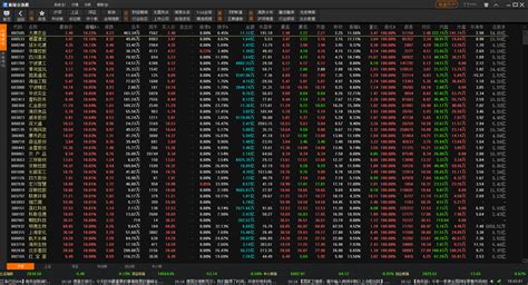 选股软件免费版哪个好用(免费的选股软件)缩略图