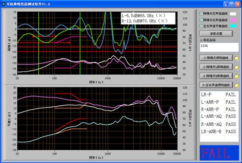 噪音测试软件,噪音测试软件哪个最准确缩略图