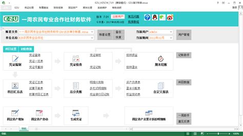 合作社软件推荐(合作社软件下载)缩略图