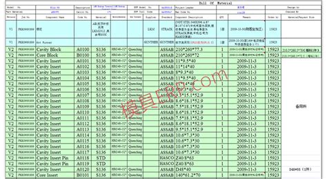 模具软件简称,模具软件简称什么缩略图