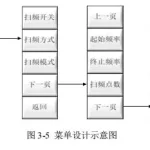 上位法则 软件(上位法则软件)缩略图