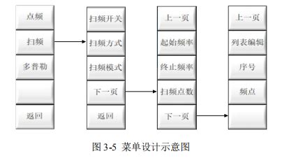 上位法则 软件(上位法则软件)缩略图